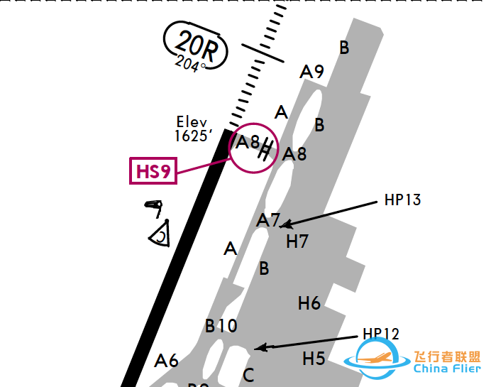 AIP:机场图 (Airport/Aerodrome Diagram)-9794 