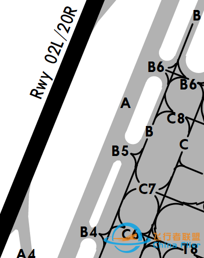 AIP:机场图 (Airport/Aerodrome Diagram)-8355 