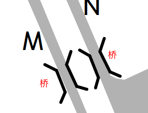 AIP:机场图 (Airport/Aerodrome Diagram)-940 