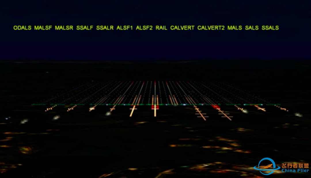 AIP:机场图 (Airport/Aerodrome Diagram)-6628 