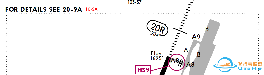 AIP:机场图 (Airport/Aerodrome Diagram)-7192 