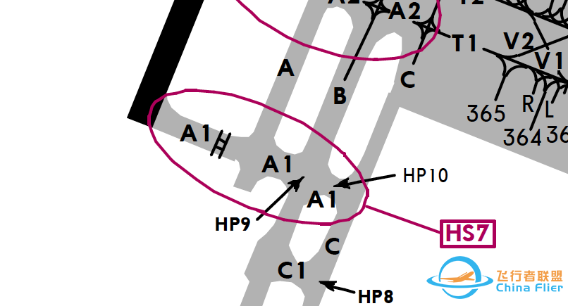 AIP:机场图 (Airport/Aerodrome Diagram)-1730 