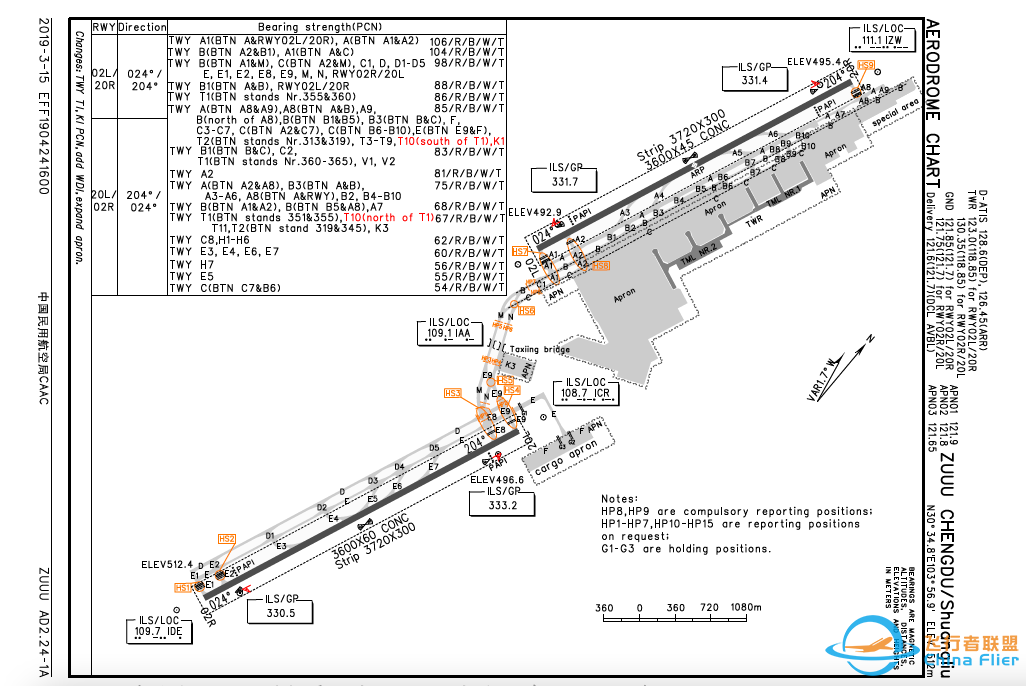 AIP:机场图 (Airport/Aerodrome Diagram)-2873 