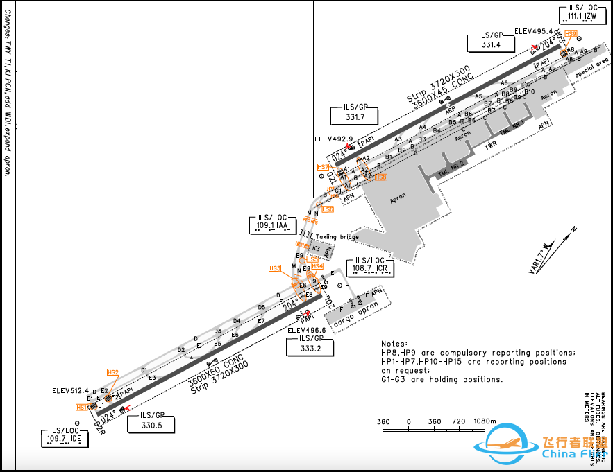 AIP:机场图 (Airport/Aerodrome Diagram)-5632 