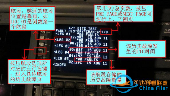 波音737NG飞机自动油门历史故障查询-3772 