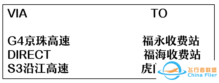 【视频小讲堂】遇到公司航路不在导航数据库时,如何在CDU中输入飞行计划航路-2986 