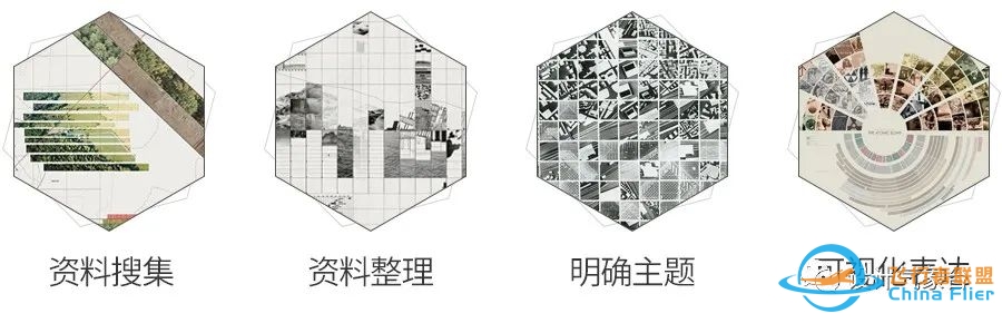 分析图的灵魂表达!-3059 