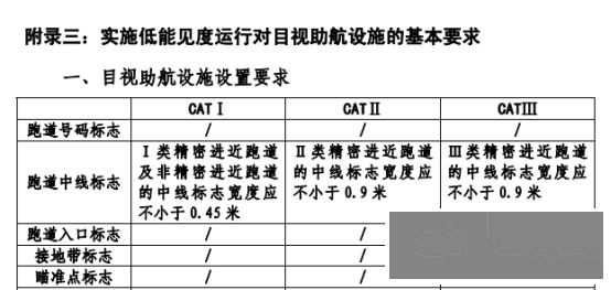 #硬核#JEPPESEN航图系列—日本(建议收藏)-8027 