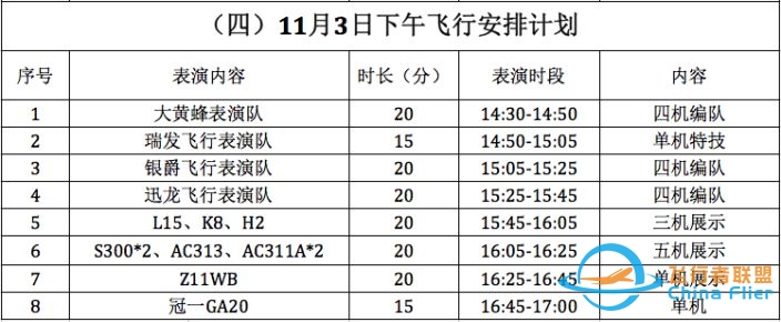 刚刚!瑶湖机场传出猛照!-1463 