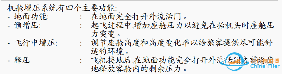 详谈空客320/330 高于QNH1050运行事项及增压相关风险、发动机非正常启动组合续篇-3558 