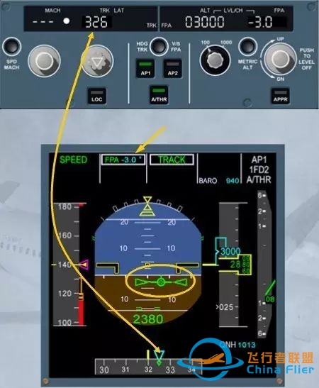 【新人.干货】空中客车A320飞机驾驶舱面板全解读,史上最详细!-8255 