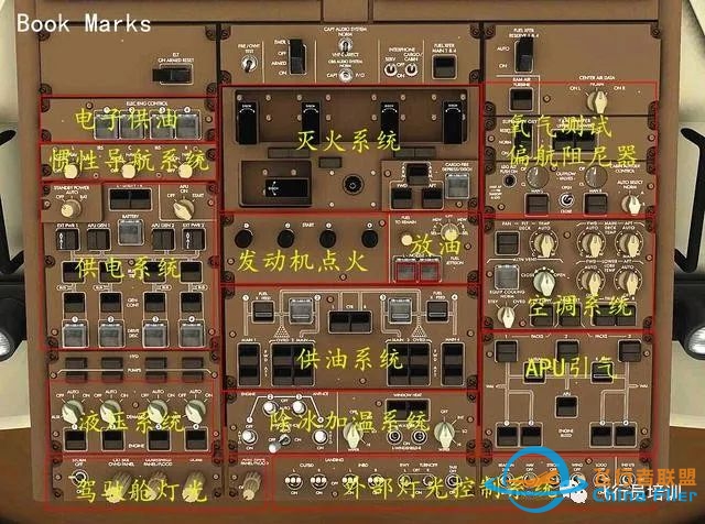 B747驾驶舱面板识读-7635 