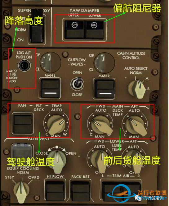 B747驾驶舱面板识读-4213 