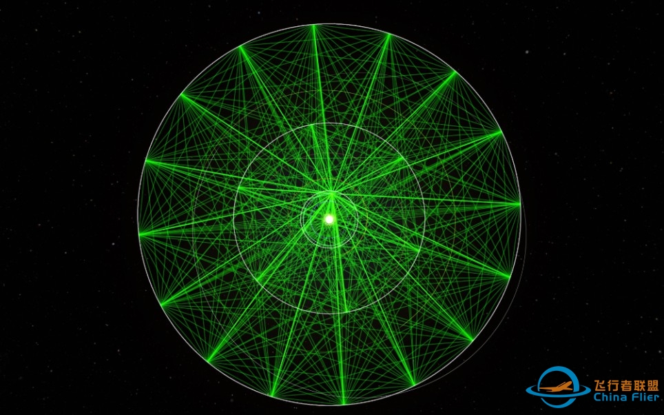 坎巴拉太空计划（KSP）坎儿星最强组网来袭！-8395 