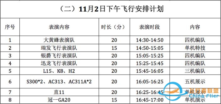 【2019南昌飞行大会】南昌飞行大会全攻略!还有飞行表演计划表~-2944 