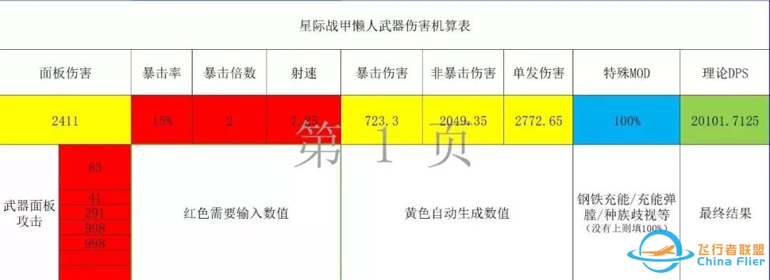 皇牌飞行员的赞歌—空战全攻略-2605 