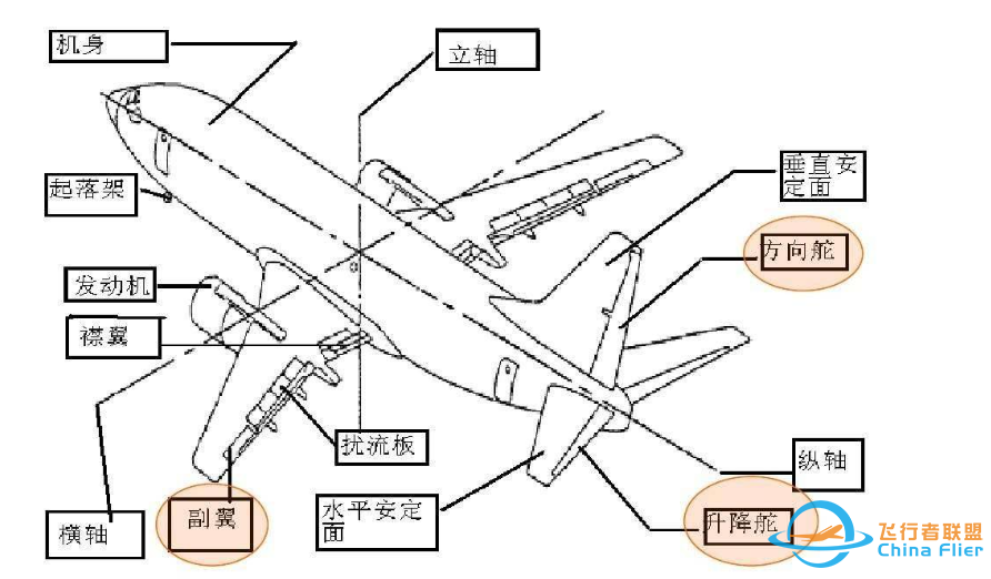 【2023航空航天夏令营】5天4夜,扬帆起航,逐梦空天!-4969 