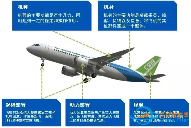 【2023航空航天夏令营】5天4夜,扬帆起航,逐梦空天!-7780 