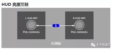 【新手必备】波音B787驾驶舱面板(P5)介绍-2040 
