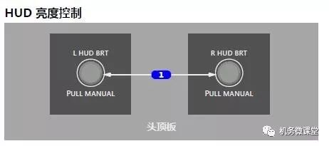 【新手必备】波音B787驾驶舱面板(P5)介绍-1886 