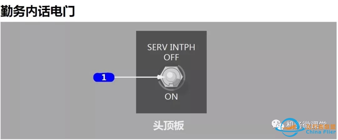 【新手必备】波音B787驾驶舱面板(P5)介绍-4799 