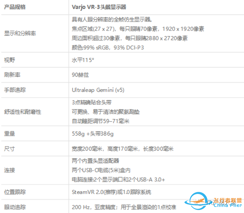 佩戴Varjo数字头盔体验水上运动的真实感和沉浸感-4951 