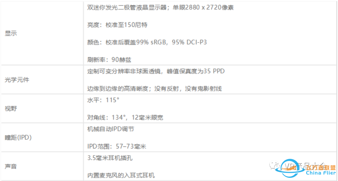 佩戴Varjo数字头盔体验水上运动的真实感和沉浸感-6249 