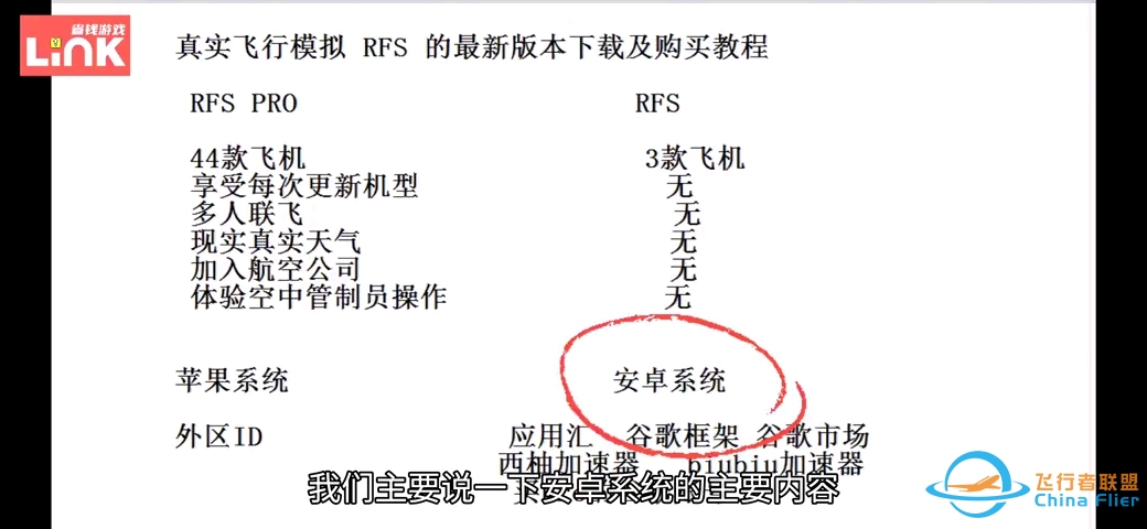 飞行模拟新手教程：rfs pro新版本的购买与安装-3820 