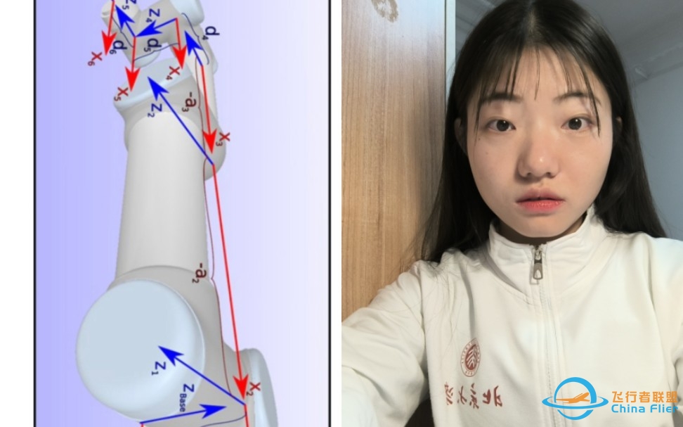 手写六自由度的机械臂DH参数建模，可以代入DH矩阵中，从而进行正逆解-3549 