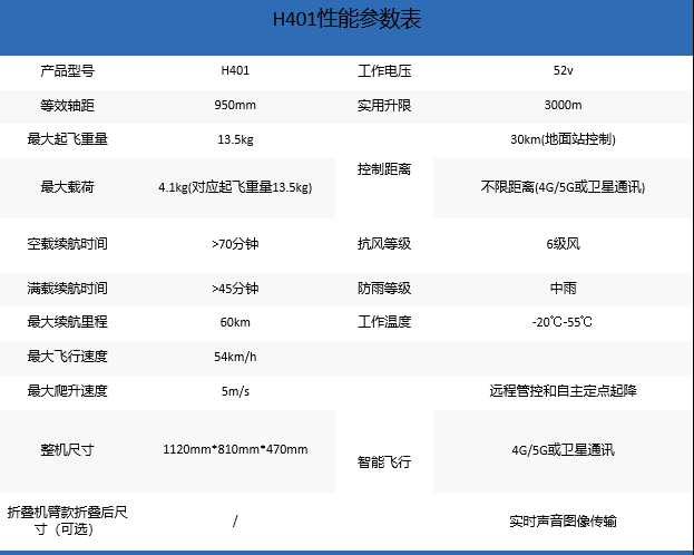 皓翔航科新品发布！-4744 