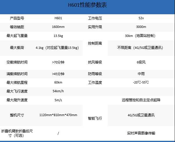 皓翔航科新品发布！-1886 