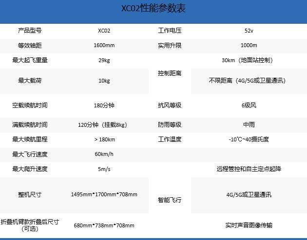 皓翔航科新品发布！-2373 