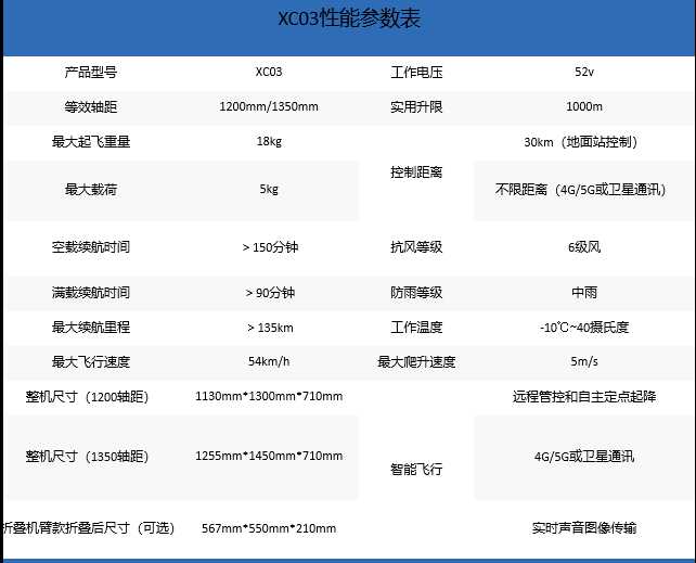 皓翔航科新品发布！-4830 