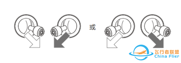 遥控无人机怎么起飞-5287 