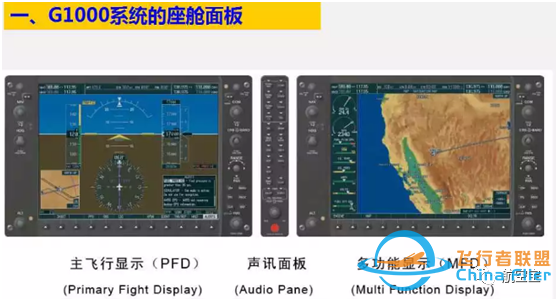 G1000教程PFD-4910 