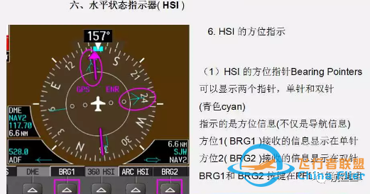 G1000教程PFD-6185 