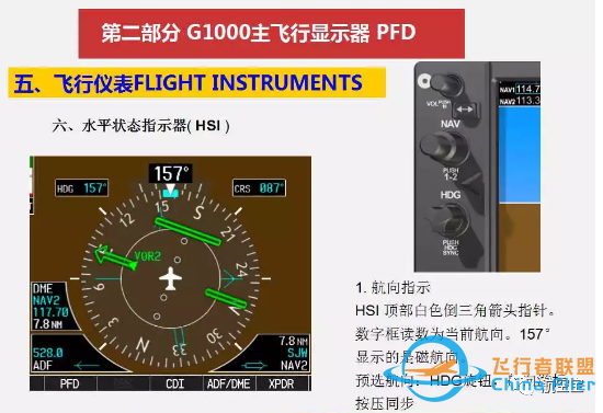 G1000教程PFD-5395 