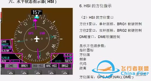 G1000教程PFD-3963 