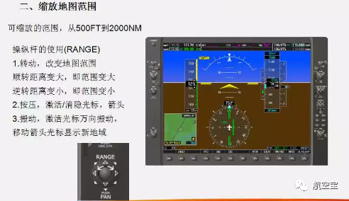 G1000教程PFD-6241 