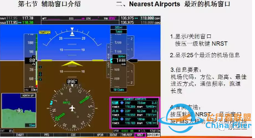 G1000教程PFD-9996 