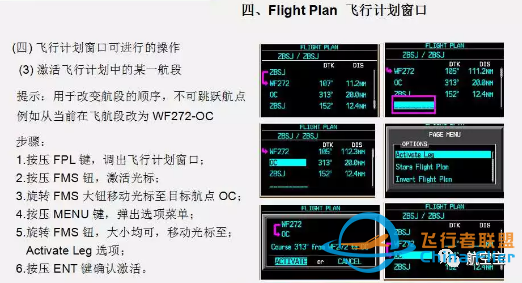 G1000教程PFD-5485 