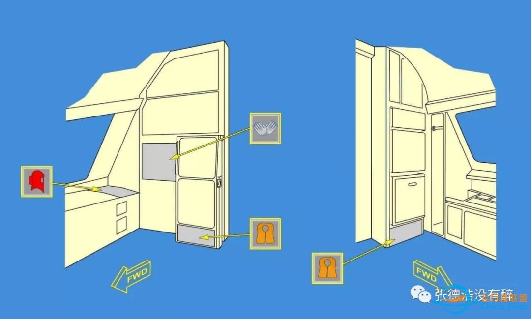 【珍贵资料】人机界面:为您详解空客A320驾驶舱-3594 