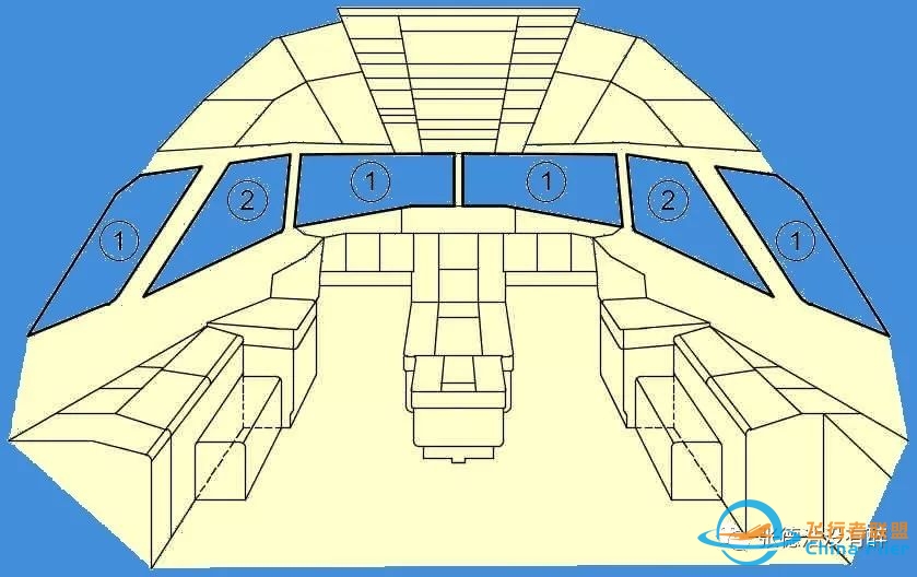 【珍贵资料】人机界面:为您详解空客A320驾驶舱-6865 