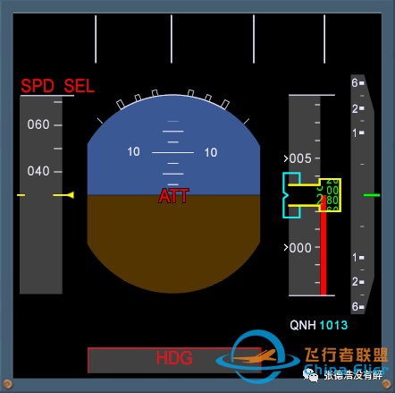 【珍贵资料】人机界面:为您详解空客A320驾驶舱-2352 