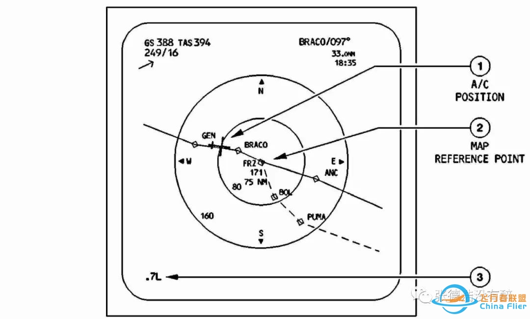 【珍贵资料】人机界面:为您详解空客A320驾驶舱-4337 