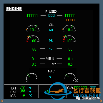 【珍贵资料】人机界面:为您详解空客A320驾驶舱-7503 