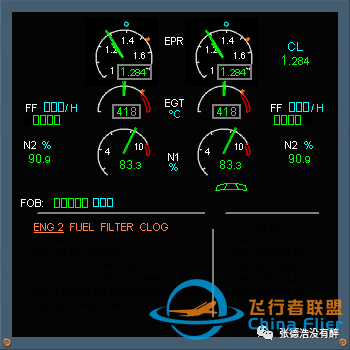 【珍贵资料】人机界面:为您详解空客A320驾驶舱-6502 