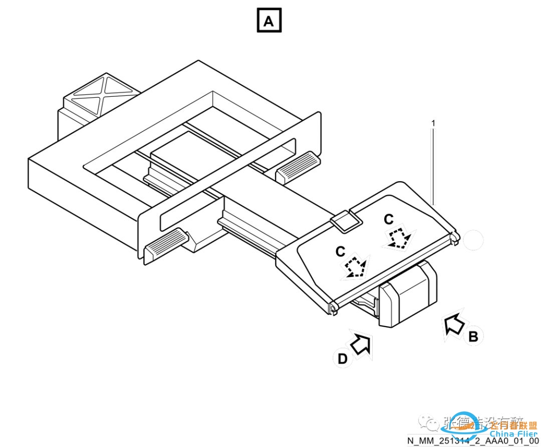 【珍贵资料】人机界面:为您详解空客A320驾驶舱-7645 