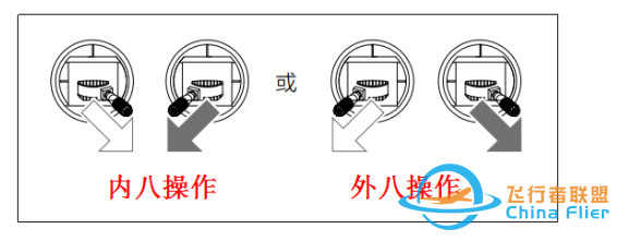 大疆精灵4怎么起飞?-1103 