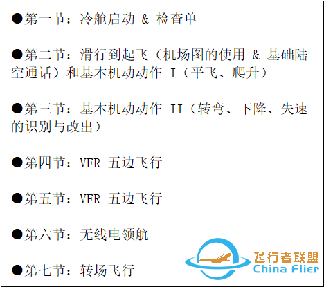 CFC 2021 级第一期开课通告 & 设备升级-9165 